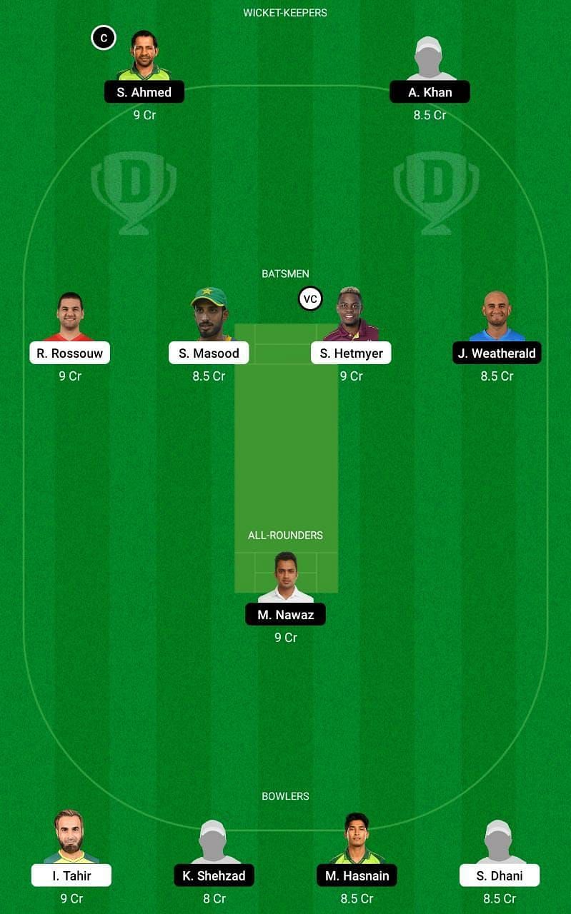 MUL vs QUE PSL 2021 Dream11 Tips - PSL 2021